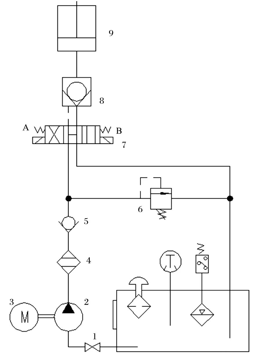 图片关键词 图片关键词