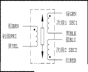图片关键词 图片关键词