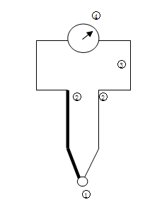 图片关键词 图片关键词